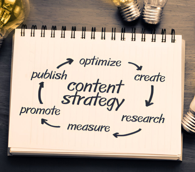 Content Marketing Services at MVS Digital Spark 