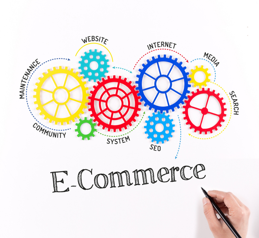 Ecommerce SEO