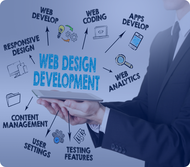 Why Choose MVS Digital Spark for Website Development & Optimization?